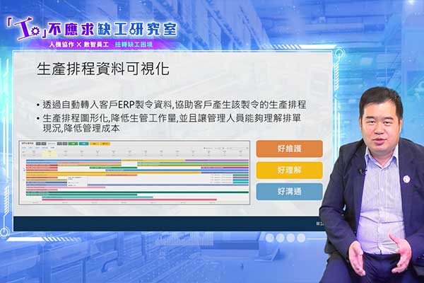 中小企業缺工與 MES 生產改善專題